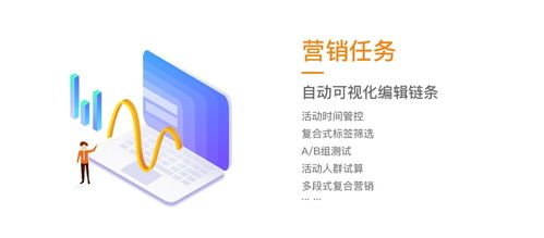 翼碼科技 理清大數(shù)據(jù),傳統(tǒng)零售轉(zhuǎn)型新零售的第一站