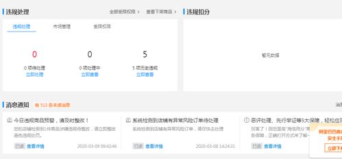 杭州手淘網(wǎng)絡(luò)丨運營每日必做三項核心工作，你都做對了嗎？